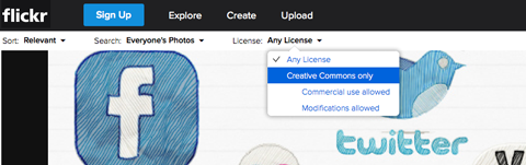 Creative Commons na Flickr