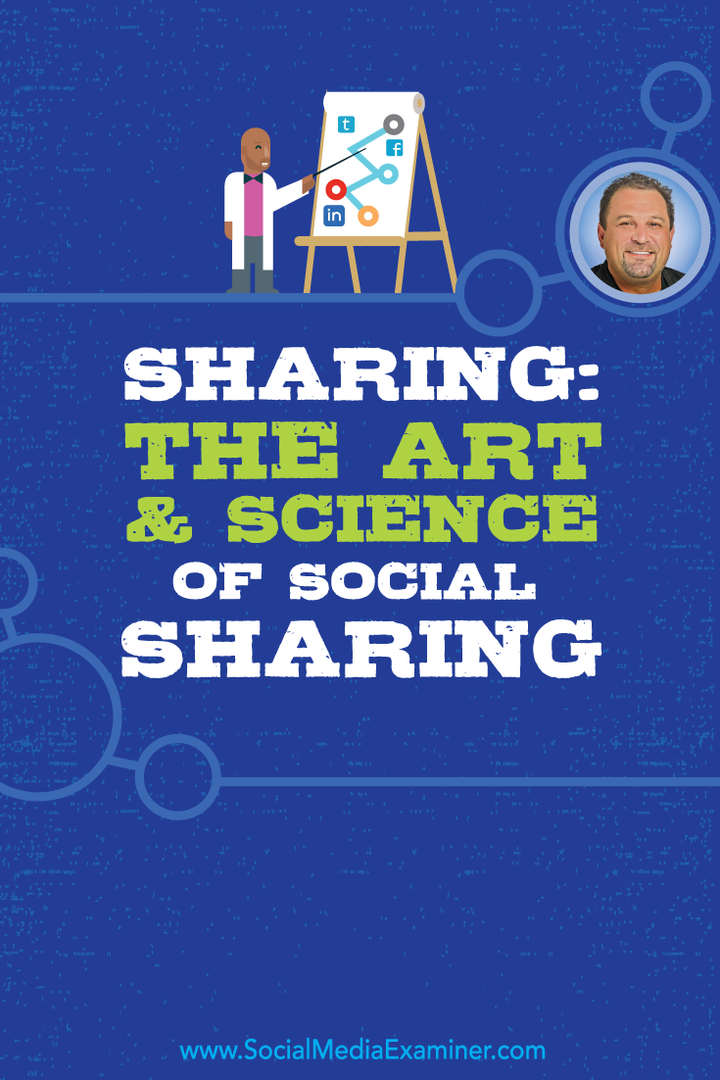 Skupna raba: Umetnost in znanost o družbeni skupni rabi: Izpraševalec socialnih medijev