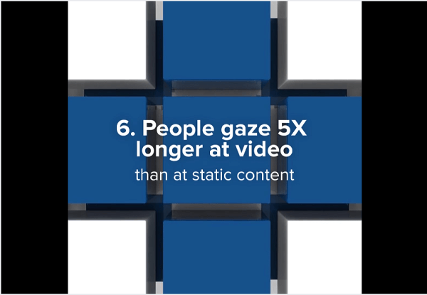Videoposnetki, zlasti kvadratni videoposnetki, so bolj učinkoviti v Facebook novice.