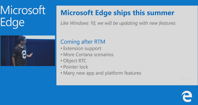 Microsoft potrdi nove funkcije brskalnika Windows 10 Edge