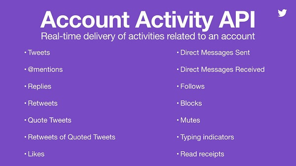 Twitter je za platformo uvedel nov API na ravni podjetja za napajanje orodij za storitve za stranke, klepetalnic in drugih vozil za zagon blagovne znamke.