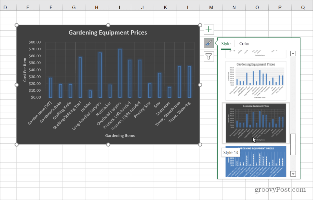 Slogi paličnega grafikona Excel
