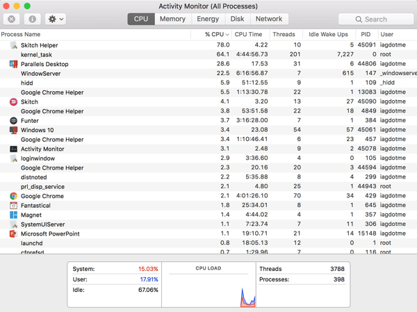 Odprite Activity Monitor in si oglejte, katere aplikacije se izvajajo v vašem Macu.