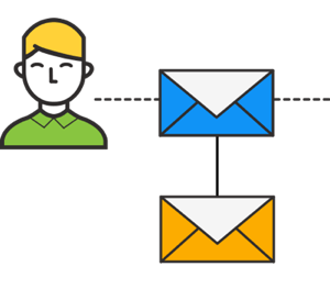 Če udeleženec klikne začetno e-poštno sporočilo, vendar se ne pretvori, pošljite drugo nadaljnje e-poštno sporočilo.