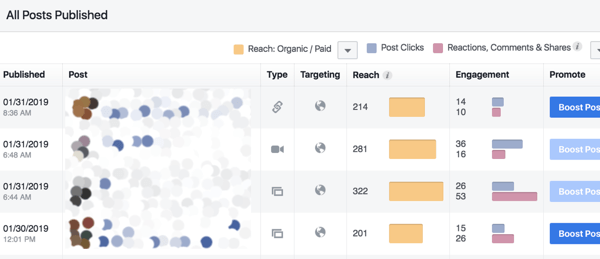 Zaporedja oglasov na Facebooku: boljši način pridobivanja strank: Izpraševalec socialnih medijev