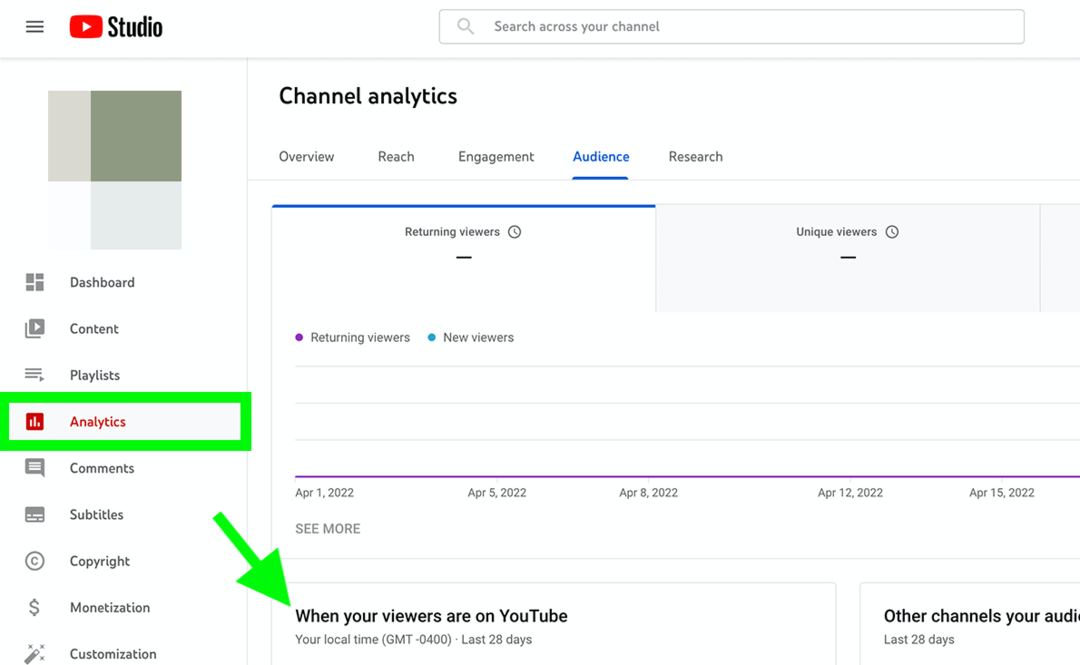 slika analitike kanala YouTube v YouTube Studiu