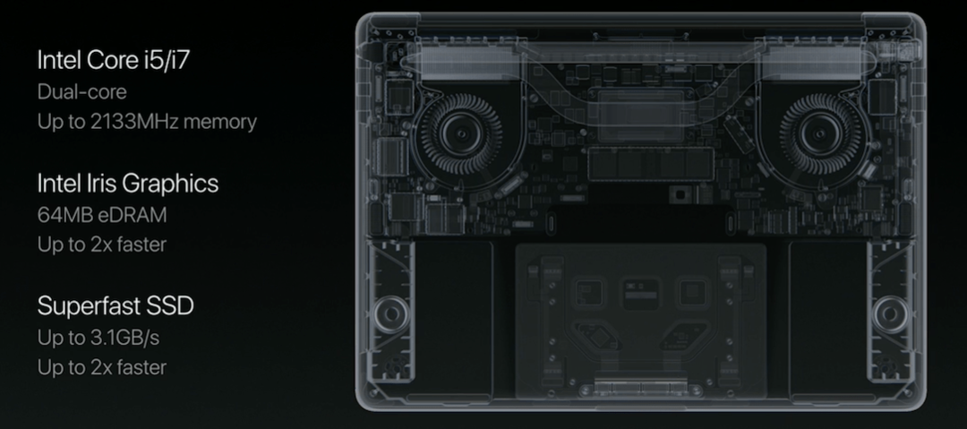 Kaj se je zgodilo na prireditvi Apple: Macbook Pro 2016 končno prenovi, uvede OLED Touch Bar