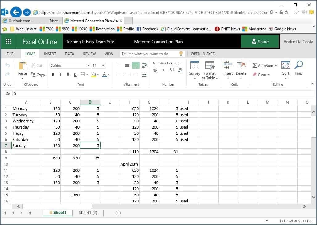 Excel način samo za branje SharePoint