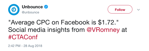 Odkloni tweet od 28. avgusta 2018, pri čemer ugotavlja, da je povprečni CPC na Facebooku 1,72 USD na @VRomney na #CTAConf.
