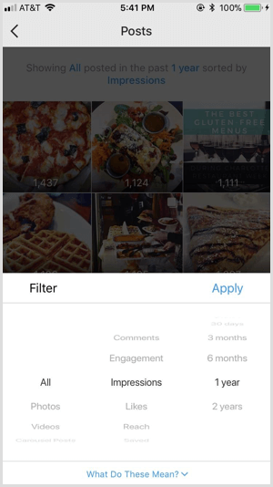 Instagram Insights objavlja filtre