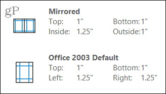 Zrcaljeno in Office 2003