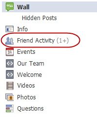dejavnost prijateljev na facebook strani