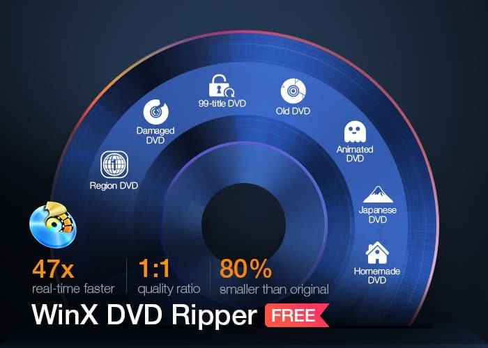 winxdvd brezplačno DVD ripper