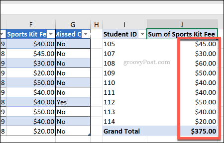 Excel vrtilna tabela s posodobljenim oblikovanjem številk celice
