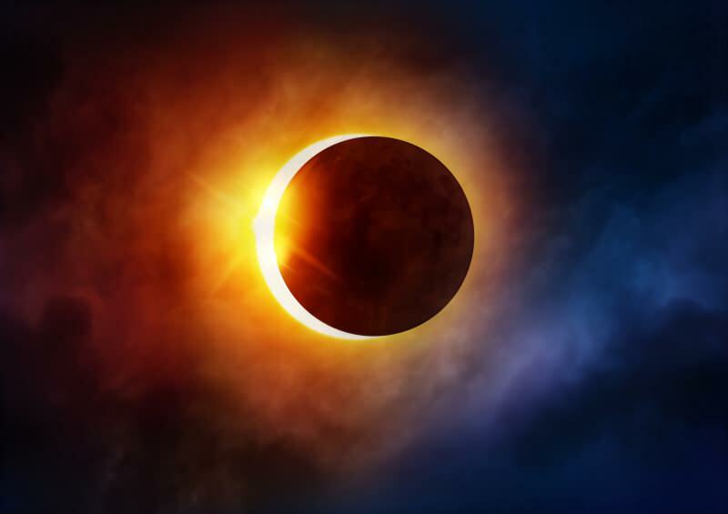 Kaj je molitev sončnega in luninega mrka?