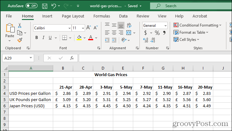 Primeri podatkov za Excel Sparklines