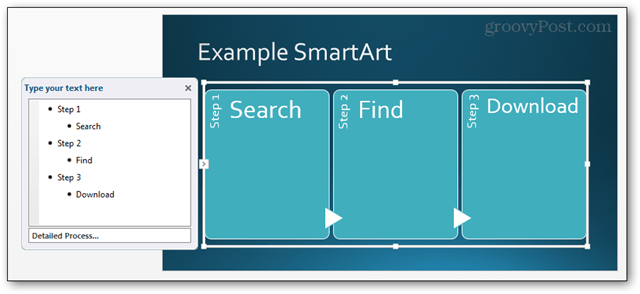 Naredite PowerPoint predstavitve z SmartArtom