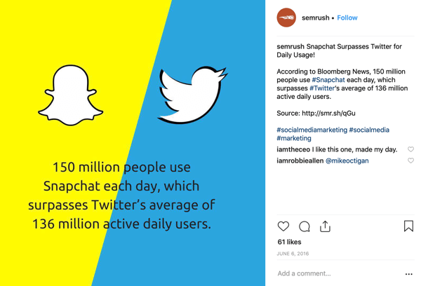 Primer objave kurirane vsebine avtorja SEMrush na Instagramu.