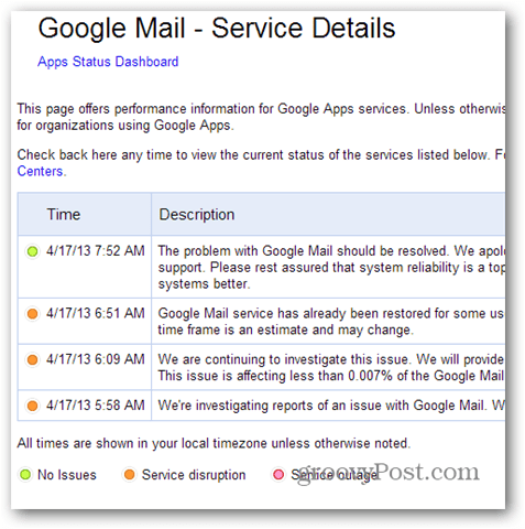 Google Mail - Podrobnosti o storitvah