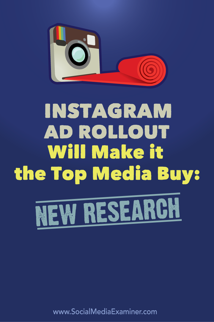 Instagram Ad Rollout bo najbolj priljubljen medij: Nova raziskava: Social Media Examiner