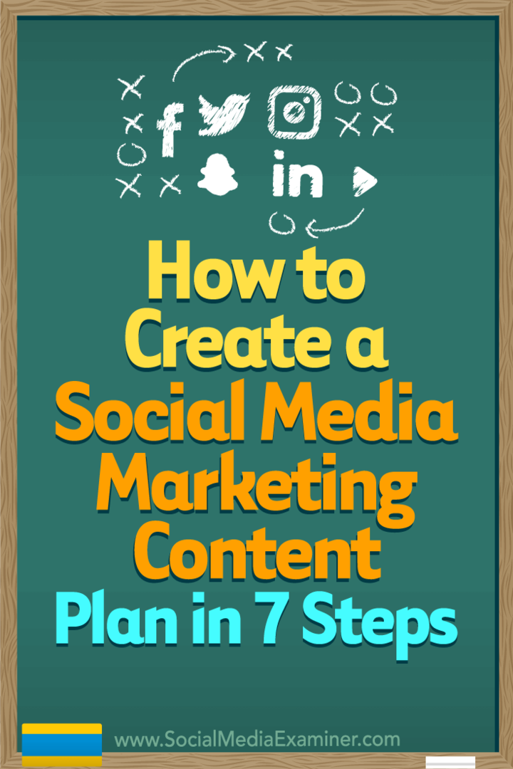 Kako v 7 korakih ustvariti načrt trženja vsebin za socialne medije, Warren Knight na Social Media Examiner.