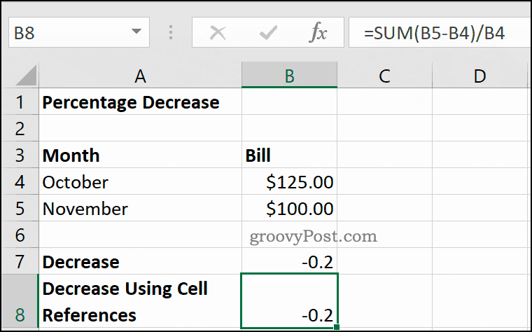 Primer zmanjšanja odstotka v programu Microsoft Excel