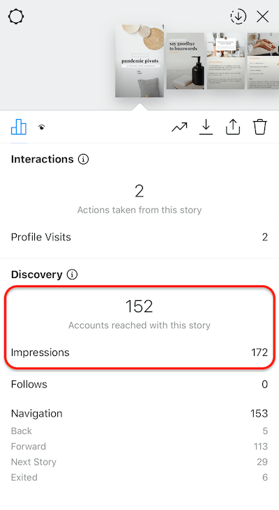 podatki zgodb v instagramu, ki prikazujejo število prikazov, ki jih je prejel diapozitiv