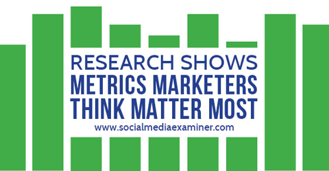 metrične raziskave socialnih medijev