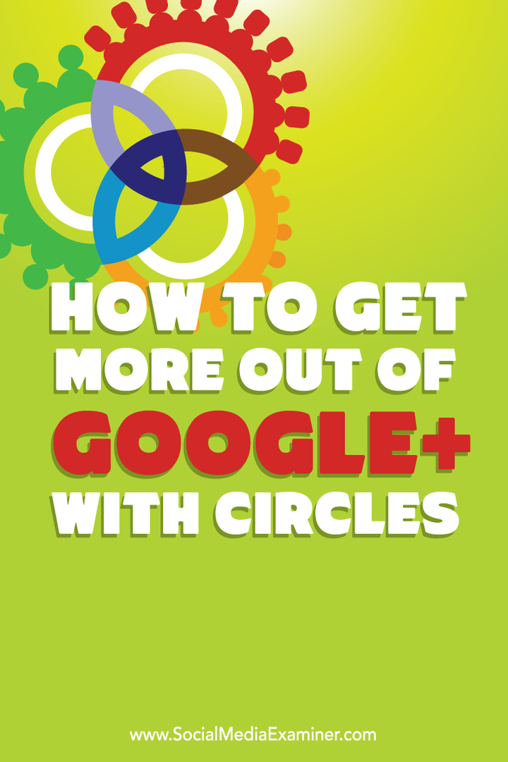 kako izkoristiti google + s krogi
