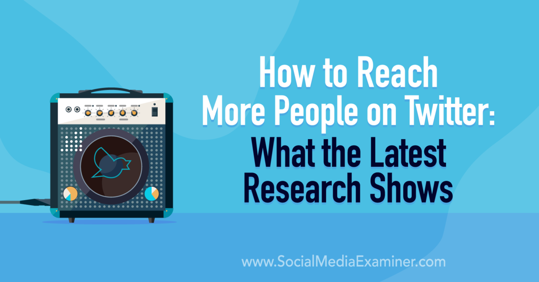 Kako doseči več ljudi na Twitterju: Kaj kažejo najnovejše raziskave na Social Media Examiner