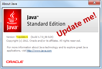 posodobitev standardne jave 6
