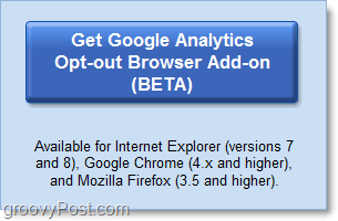 Prenesite dodatek za vtični vtičnik Google Analytics Opt-Out