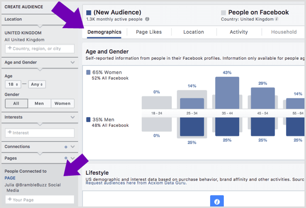 Oglejte si demografske podrobnosti za občinstvo, ki mu je všeč določena Facebook stran.