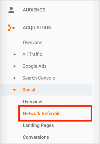 Obiščite nadzorno ploščo Google Analytics in se pomaknite do Network Referrals.