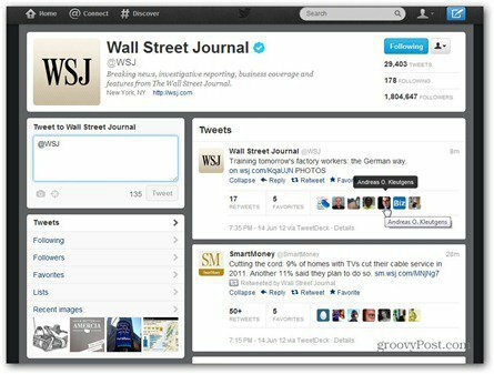 čas za twitter Wall Street