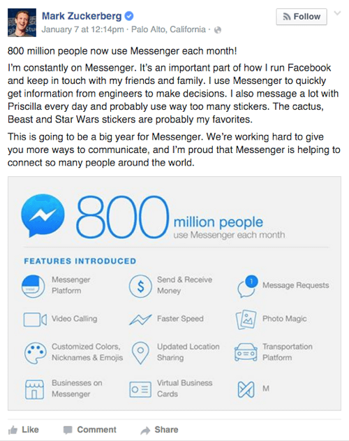 funkcije Facebook messengerja