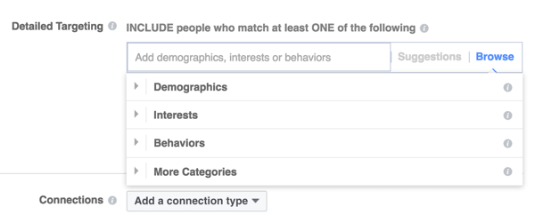 Facebook ponuja tri glavne kategorije ciljanja.