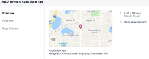 zemljevid strani facebook