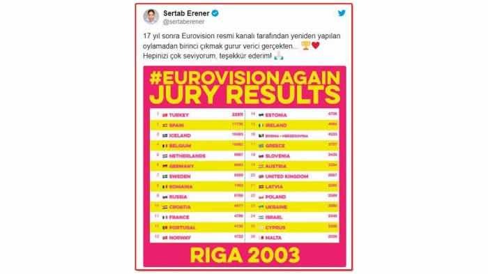 Sertab Erener je po 17 letih znova prvi na Evroviziji!