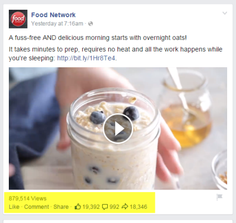 video objava mreže prehrane na facebooku