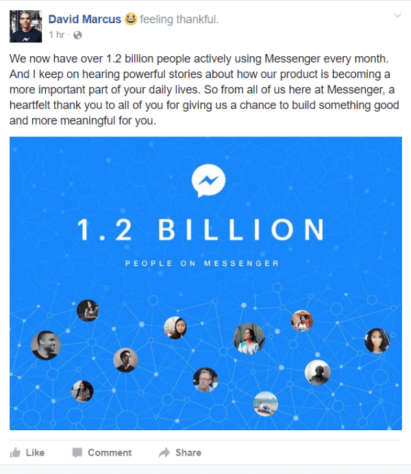 Facebook je razkril, da je trenutno več kot 1,2 milijarde ljudi, ki aktivno uporabljajo Messenger vsak mesec.