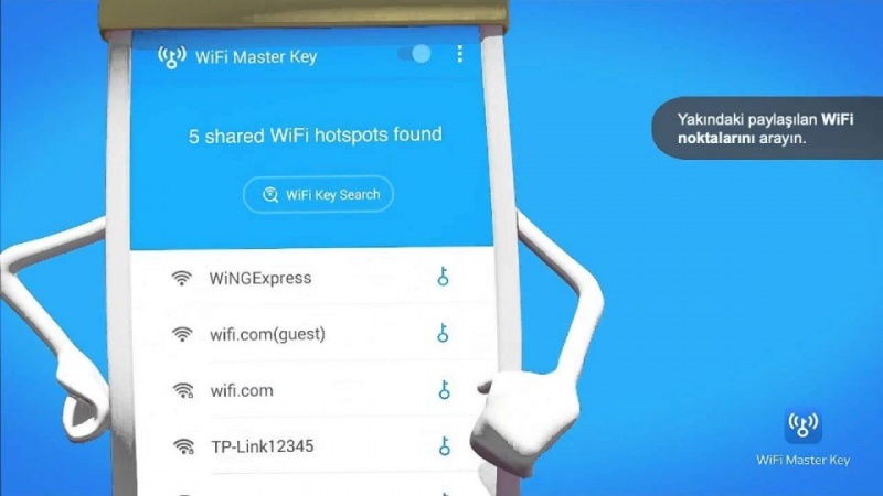 Glavni ključ Wifi