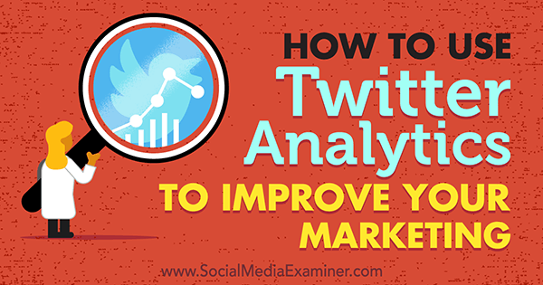 Kako uporabiti Twitter Analytics za izboljšanje trženja, avtor Nicky Kriel na Social Media Examiner.