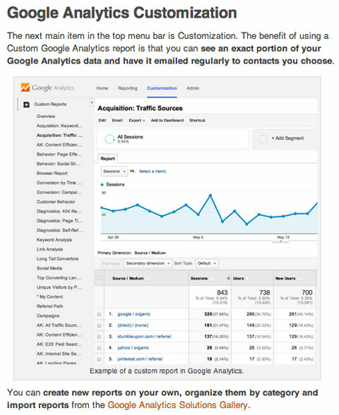 članek o priljubljenem izpraševalcu družabnih omrežij google analytics