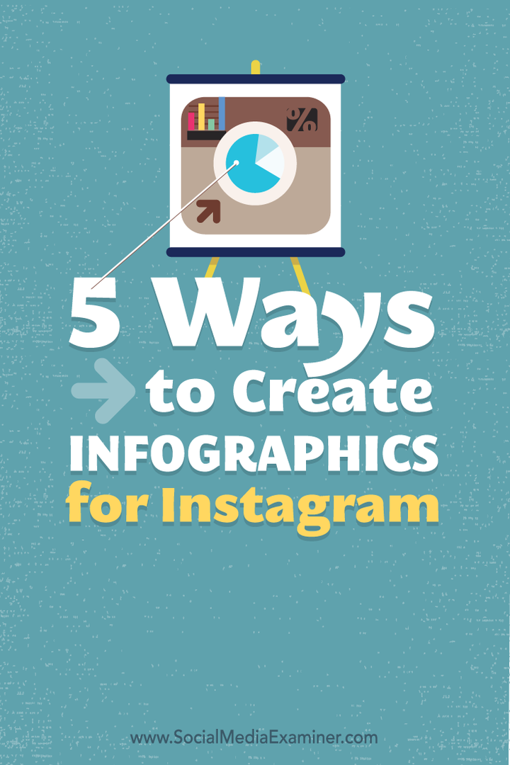5 načinov za ustvarjanje infografike za Instagram: Social Media Examiner
