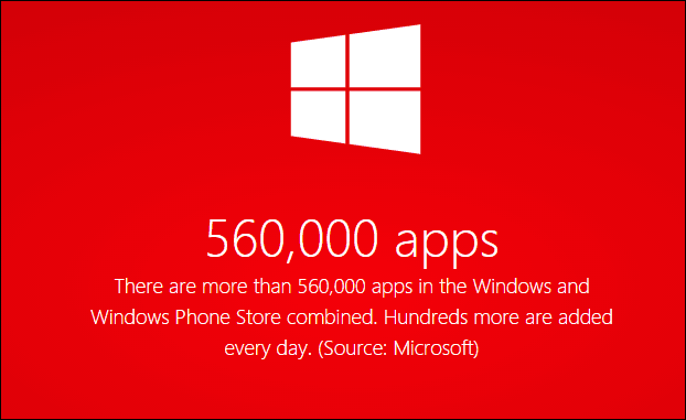 Microsoft objavil več kot pol milijona aplikacij za Windows 8 in Windows Phone