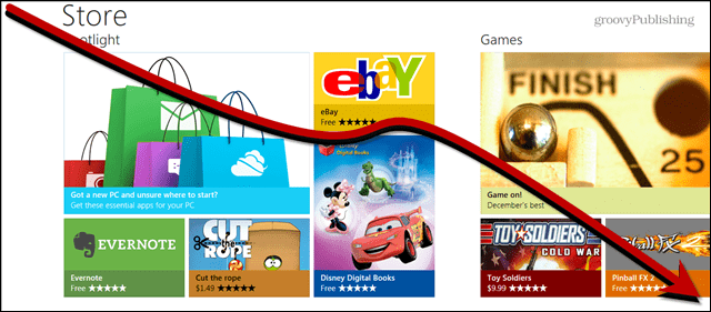 Ad-prihodek v trgovini Windows Store počiva v nos