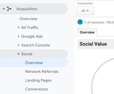 meni za krmarjenje v storitvi Google Analytics z izbranim Social> Pregled