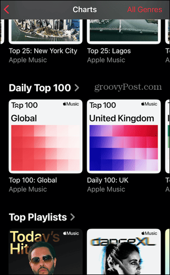 jabolčne glasbene lestvice dnevno top 100 na svetu