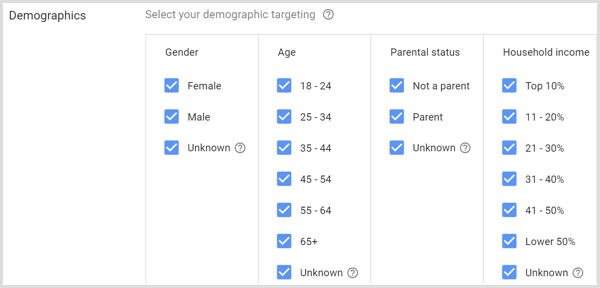 Demografske nastavitve za oglaševalsko akcijo Google AdWords.
